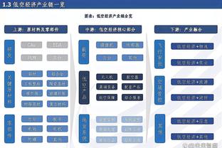 18luck新利体育官网登录截图2